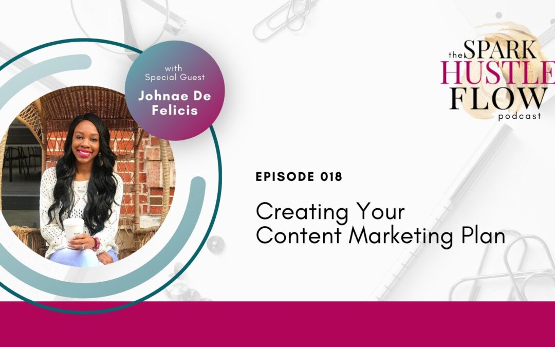 Episode 018: Creating Your Content Marketing Plan